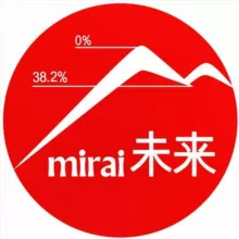 Записки Mirai |未来|