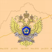 Обновление перечня террористов и экстремистов