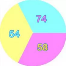 Smile✨Love✨Gematria