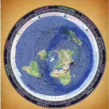 MODELO GEOCÉNTRICO Tierra plana