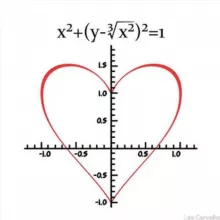 Учителя математики