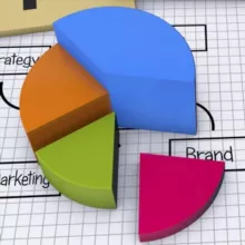 Бизнес тема