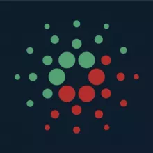 Cardano Trading Español