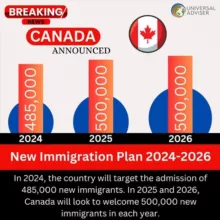 CIC Global Immigration Services Agency