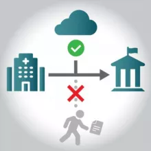 Федеральный ЭМДО (РЭМД ЕГИСЗ). Новости