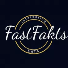 Fastfakts