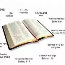 SOLO" Predicas Pentecostales