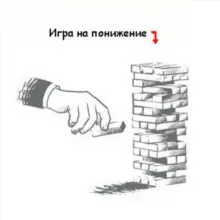 Игра на понижение (OptionsWorld)