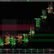 ORDER FLOW STUDY T.R.