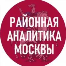Районная аналитика Москвы
