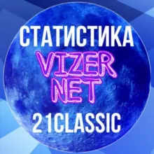 Статистика 21 Классика | VizerNET