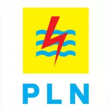 All About Recruitment PLN
