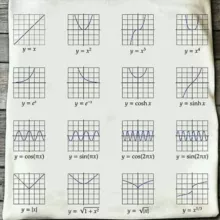 Mathématique-Informatique