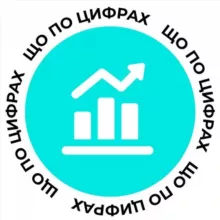 Що по цифрах?