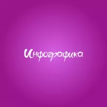 Инфографика | Фото