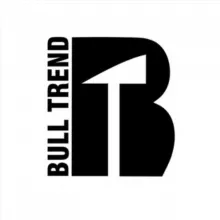BullTrend Channel