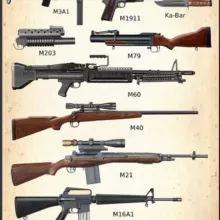 Почувствуй оружие GUNSROOM 18+