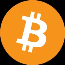 Bitcoin Fear & Greed Index