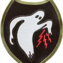 Doomsday Paranormal Videos