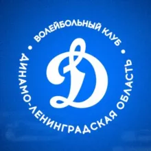 «Динамо-ЛО»
