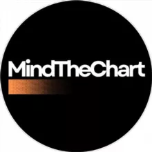 Mind The Chart