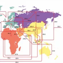 ECWORLD CHARTS
