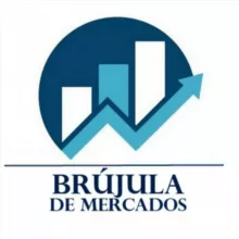Brujula De Mercados 📈