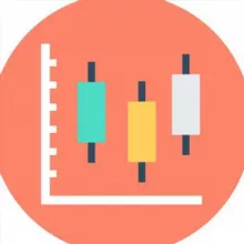 Forex Analysis Chat