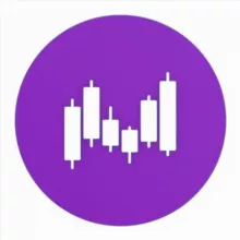 Signals Stats // Uranus