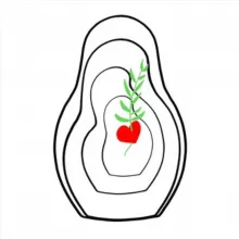 Код матрёшки