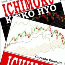 Corrado Rondelli Trader