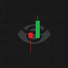 Invest in future. Trade Blog