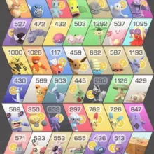 SG Pokemon Go Info Updates