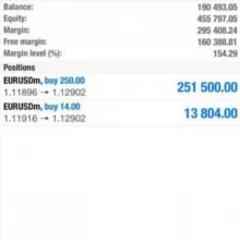 FOREX BIG LOTS FREE ZONE ™