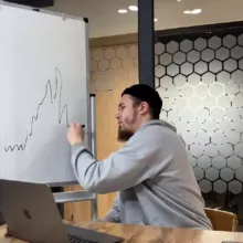 Юсуф | Trader
