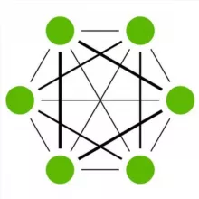 Distributed