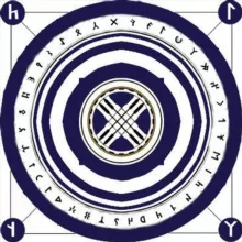 ТЮРКСКИЙ АРХЕТИП