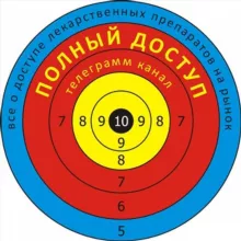 Полный доступ