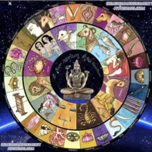 Telugu astrology జ్యోతిష్యం ~సాధన ఆరాధన