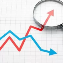 Трейдинг: Индикаторы и Стратегии