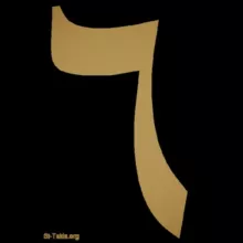 Арабский за 6 месяцев