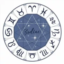 Гороскоп на каждый день