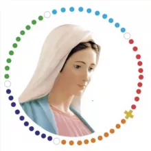 Radio María España