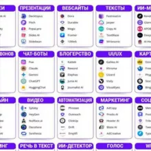 Блог разработчика