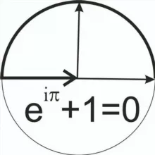 Math signals on stocks, index and commodities